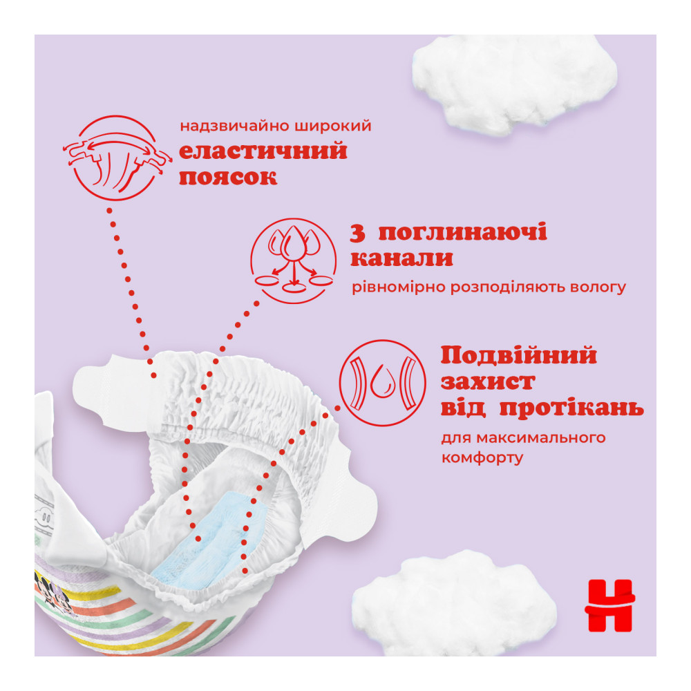 Підгузок Huggies Ultra Comfort 4 (7-18 кг) Jumbo для хлопчиків 50 шт (5029053567587) Підгузок Huggies Ultra Comfort 4 (7-18 кг) Jumbo для хлопчиків 50 шт (5029053567587)
