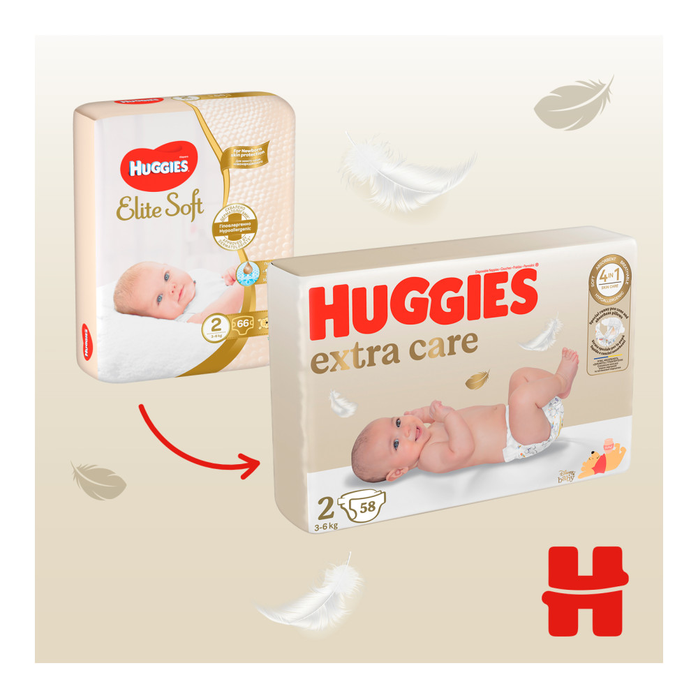 Подгузник Huggies Extra Care 2 (3-6 кг) 58 шт (5029053578071) Подгузник Huggies Extra Care 2 (3-6 кг) 58 шт (5029053578071)