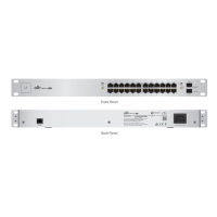 Коммутатор сетевой Ubiquiti US-24-250W