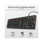 Клавіатура Trust GXT 863 Mazz Mechanical Keyboard (24200)