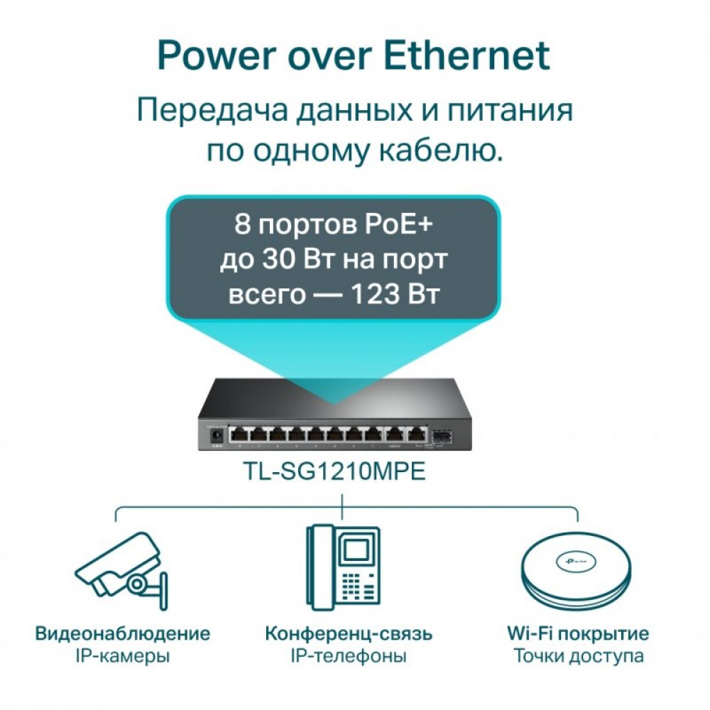 Коммутатор сетевой TP-Link TL-SG1210MPE