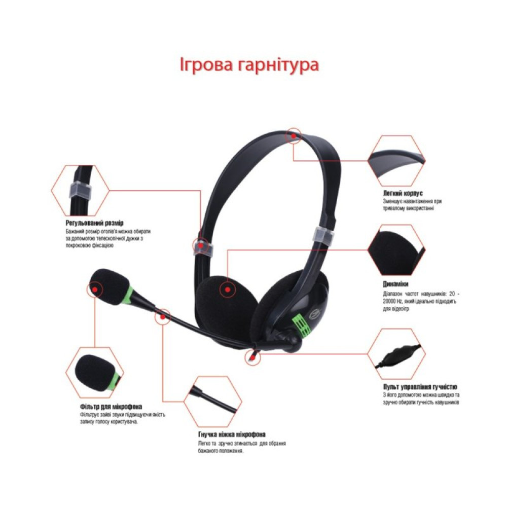 Наушники Piko PX1 Black (1283126489648)