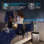 Воздухоочиститель Rowenta PU2530FO