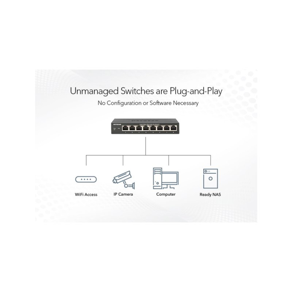 Коммутатор сетевой Netgear GS308P-100PES