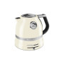 Электрочайник KitchenAid 5KEK1522EAC