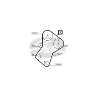 Ремень ГРМ Gates 5049XS