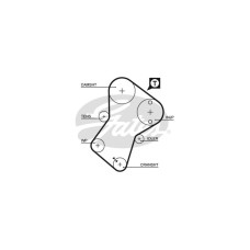 Ремень ГРМ Gates 5049XS