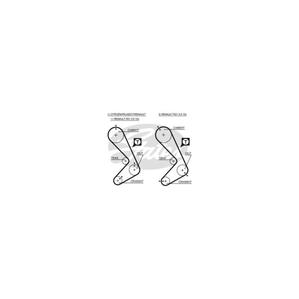 Ремень ГРМ Gates 5058XS