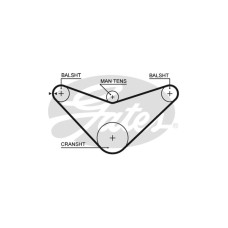 Ремень ГРМ Gates 5235XS