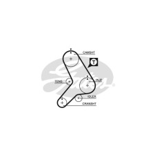 Ремень ГРМ Gates 5299