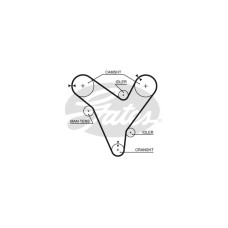 Ремень ГРМ Gates 5379XS