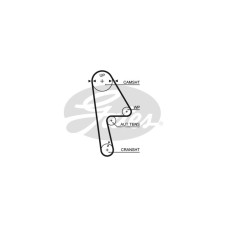 Ремень ГРМ Gates 5593XS