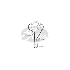 Ремень ГРМ Gates 5680XS