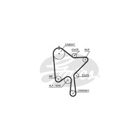 Ремень ГРМ Gates 5686XS