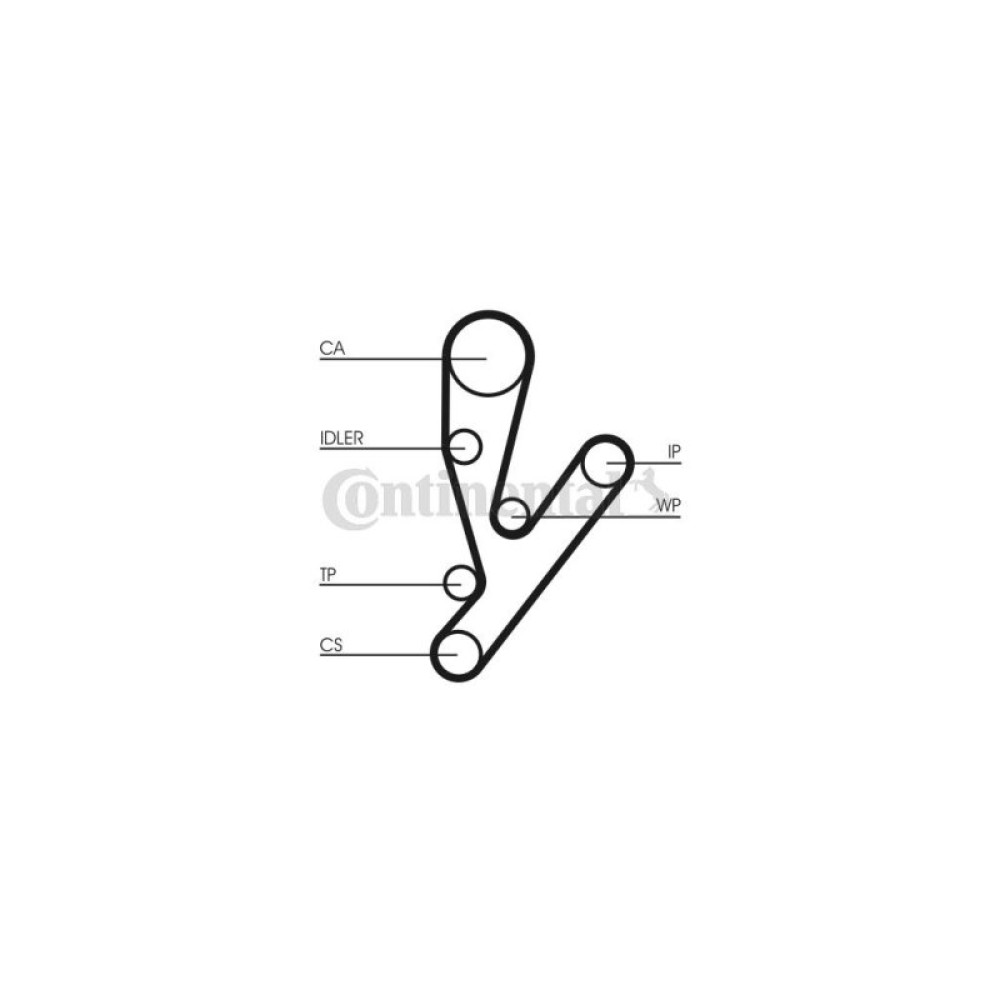 Ремень ГРМ CONTITECH CT1148