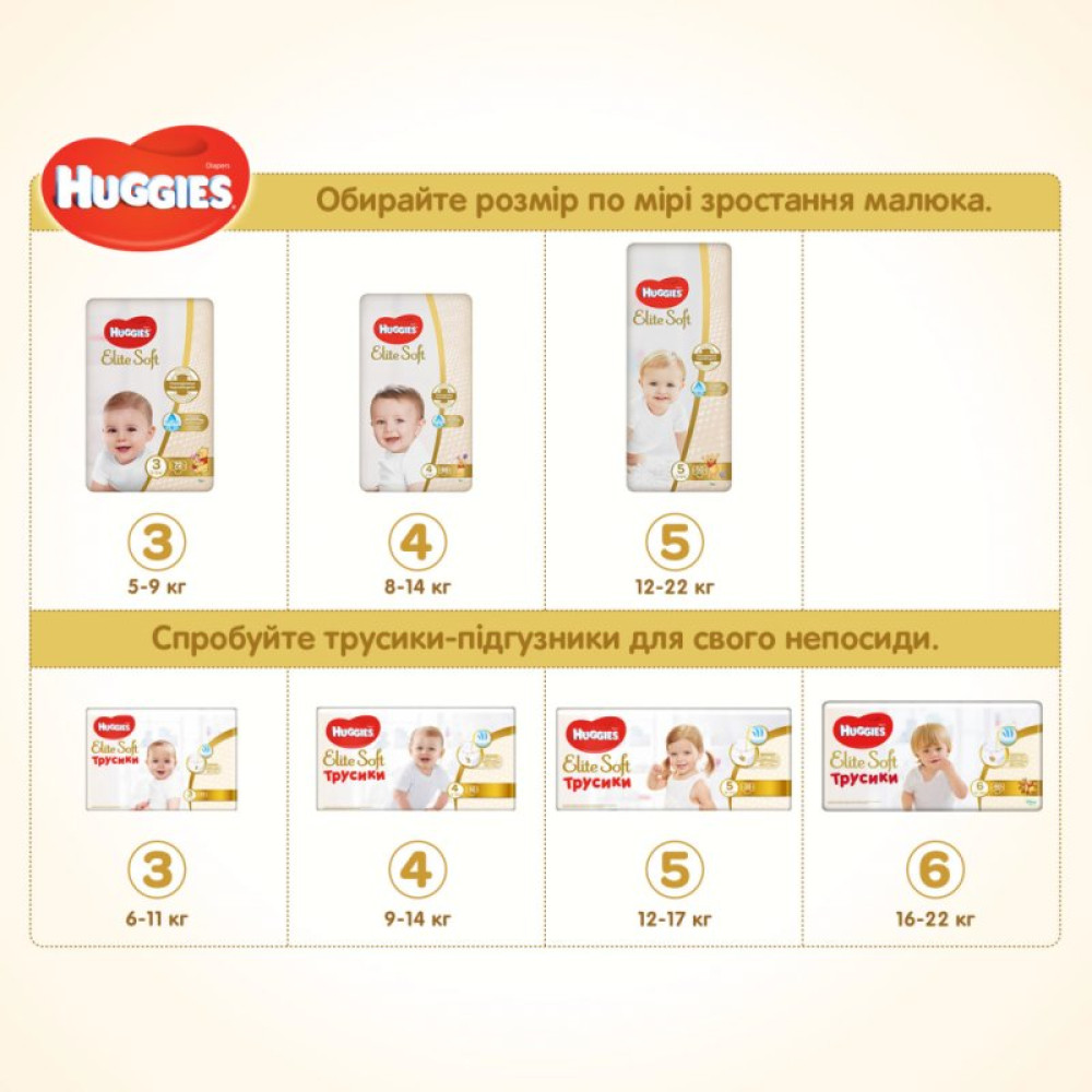 Подгузник Huggies Elite Soft L размер 4 (8-14 кг) Box 120 (5029053578125)