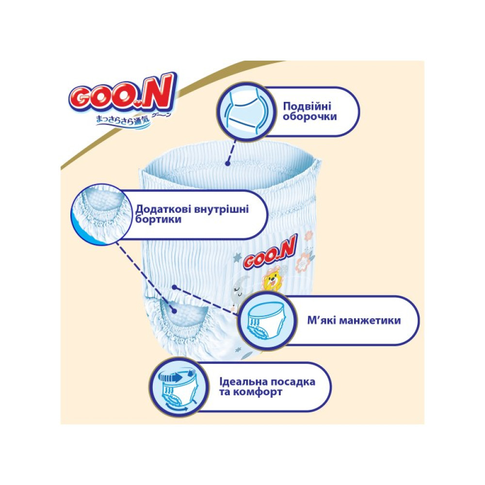 Подгузник GOO.N Premium Soft 12-20 кг размер XL трусики 36 шт. (863229)