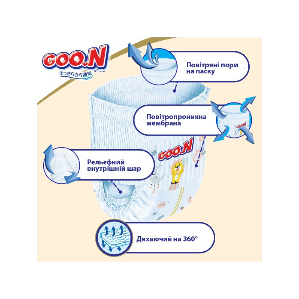 Подгузник GOO.N Premium Soft 12-20 кг размер XL трусики 36 шт. (863229)