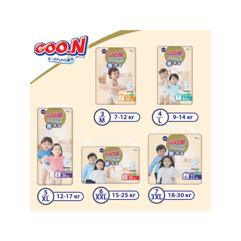 Подгузник GOO.N Premium Soft 12-20 кг размер XL трусики 36 шт. (863229)