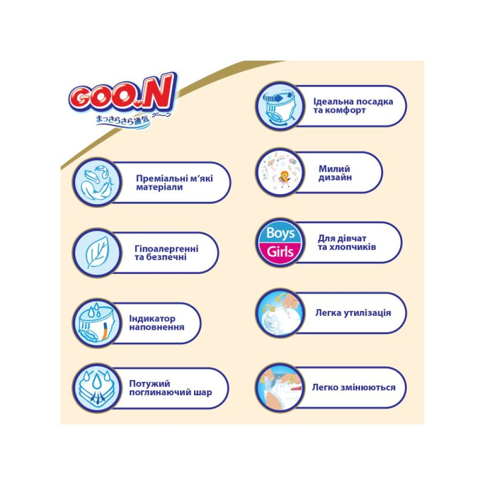 Подгузник GOO.N Premium Soft 12-20 кг размер XL трусики 36 шт. (863229)