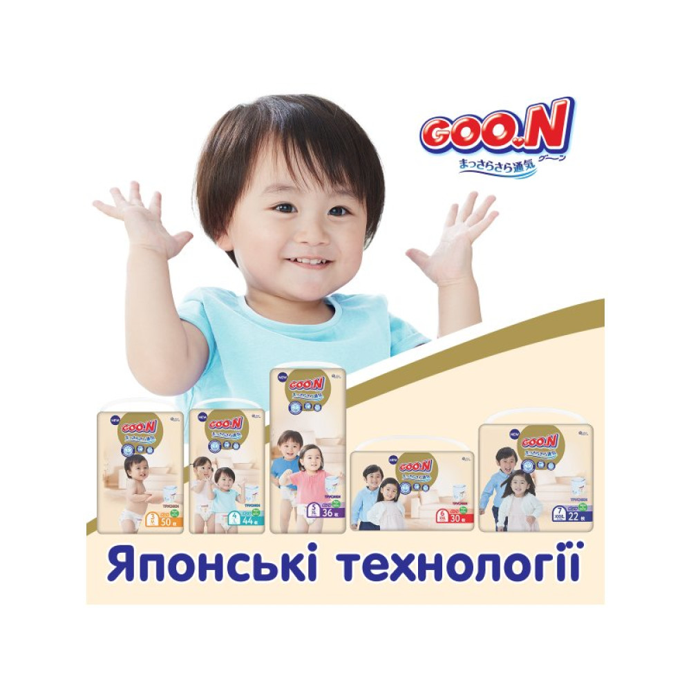 Подгузник GOO.N Premium Soft 12-20 кг размер XL трусики 36 шт. (863229)