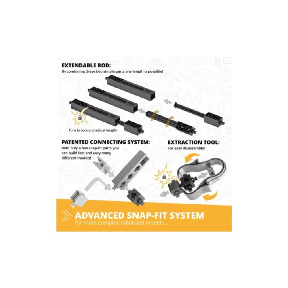 Конструктор Engino STEM& Роботицс Мини Сет в2 (E20)