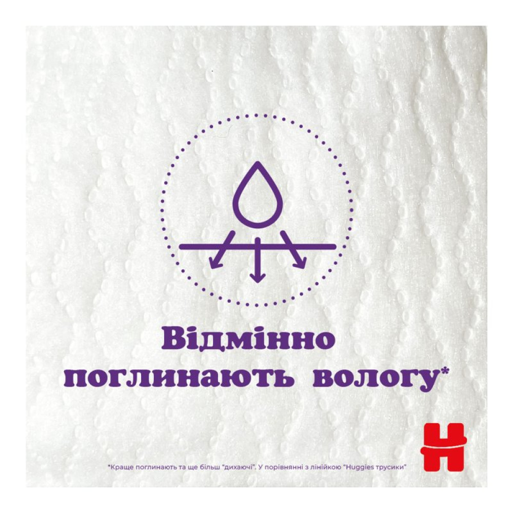 Подгузник Huggies Elite Soft 4 (9-14 кг) Mega 38 шт (5029053549323) Подгузник Huggies Elite Soft 4 (9-14 кг) Mega 38 шт (5029053549323)