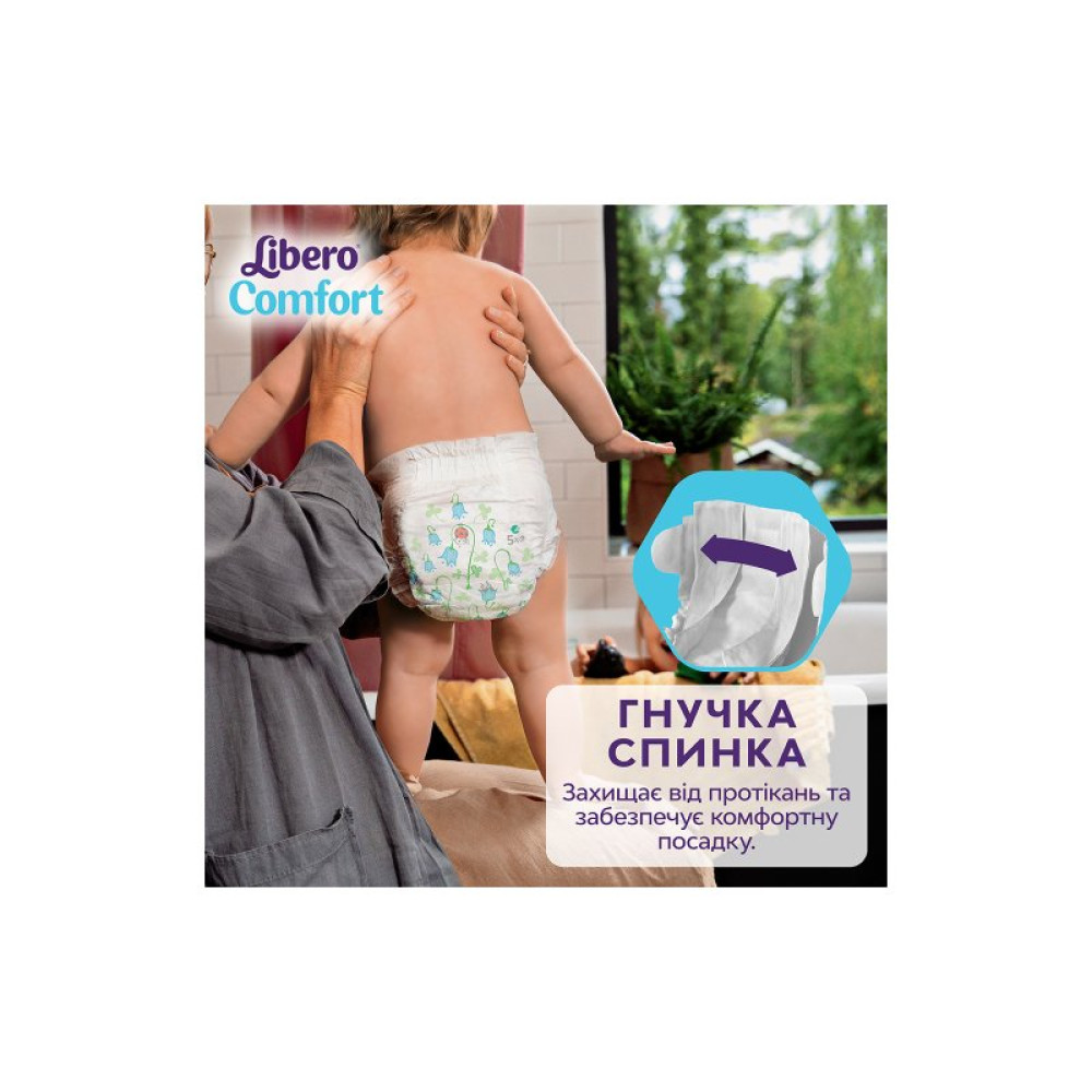 Подгузник Libero Comfort Размер 4 (7-11 кг) 80 шт (7322541756820)