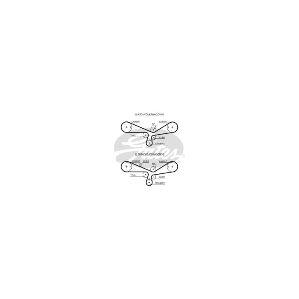 Комплект ремня ГРМ с помпой Gates KP35493XS-1