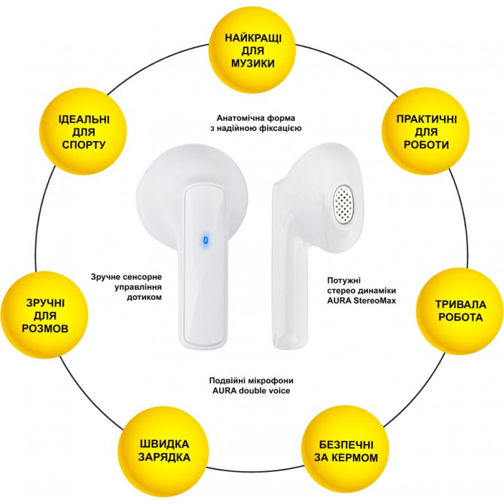 Наушники AURA 1 White (TWSA1W)