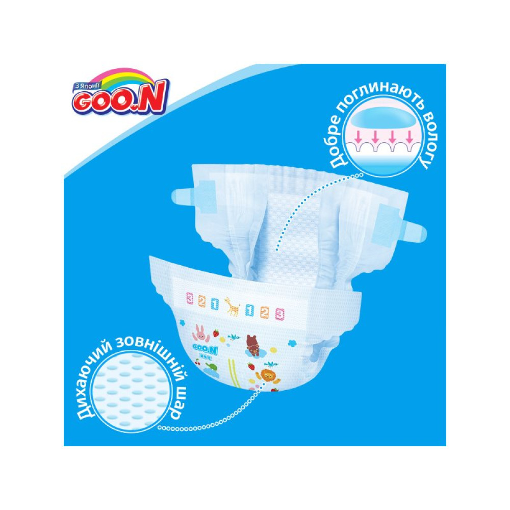 Підгузок GOO.N SSS для маловагих новонароджених 1.8 - 3.5 кг унісекс 36 шт. (853887)