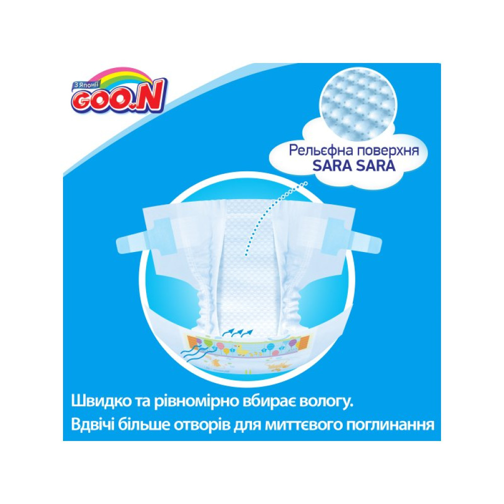 Подгузник GOO.N для новорожденных до 5 кг размер SS на липучках 90 шт (843152)