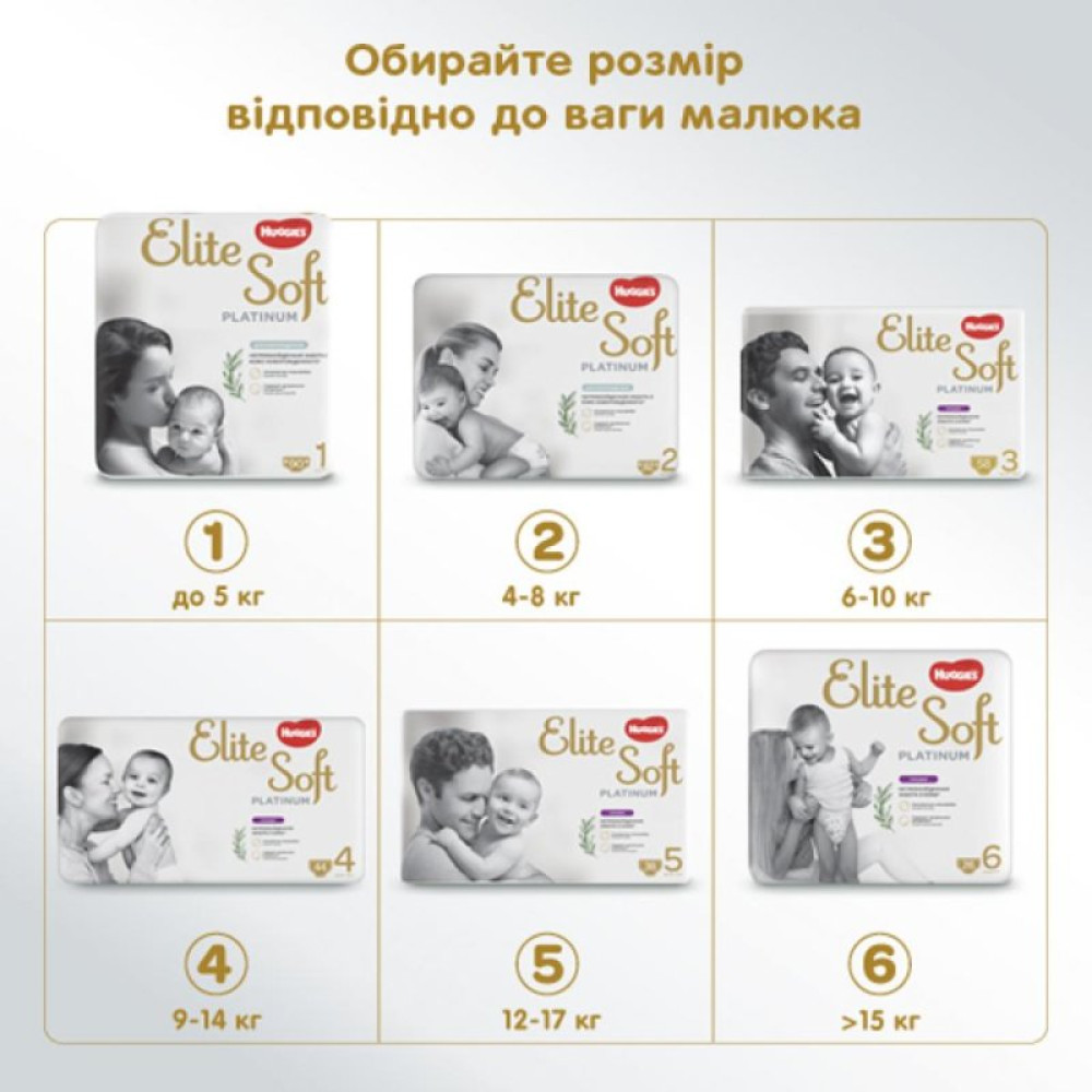 Подгузник Huggies Elite Soft Platinum Mega 1 (до 5 кг) 90 шт (5029053548852)