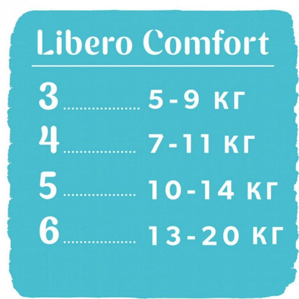 Подгузник Libero Comfort 6 13-20 кг 70 шт (7322541083414)