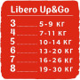 Подгузник Libero UpGo 5 10-14 кг 40 шт (7322541089706) Подгузник Libero UpGo 5 10-14 кг 40 шт (7322541089706)