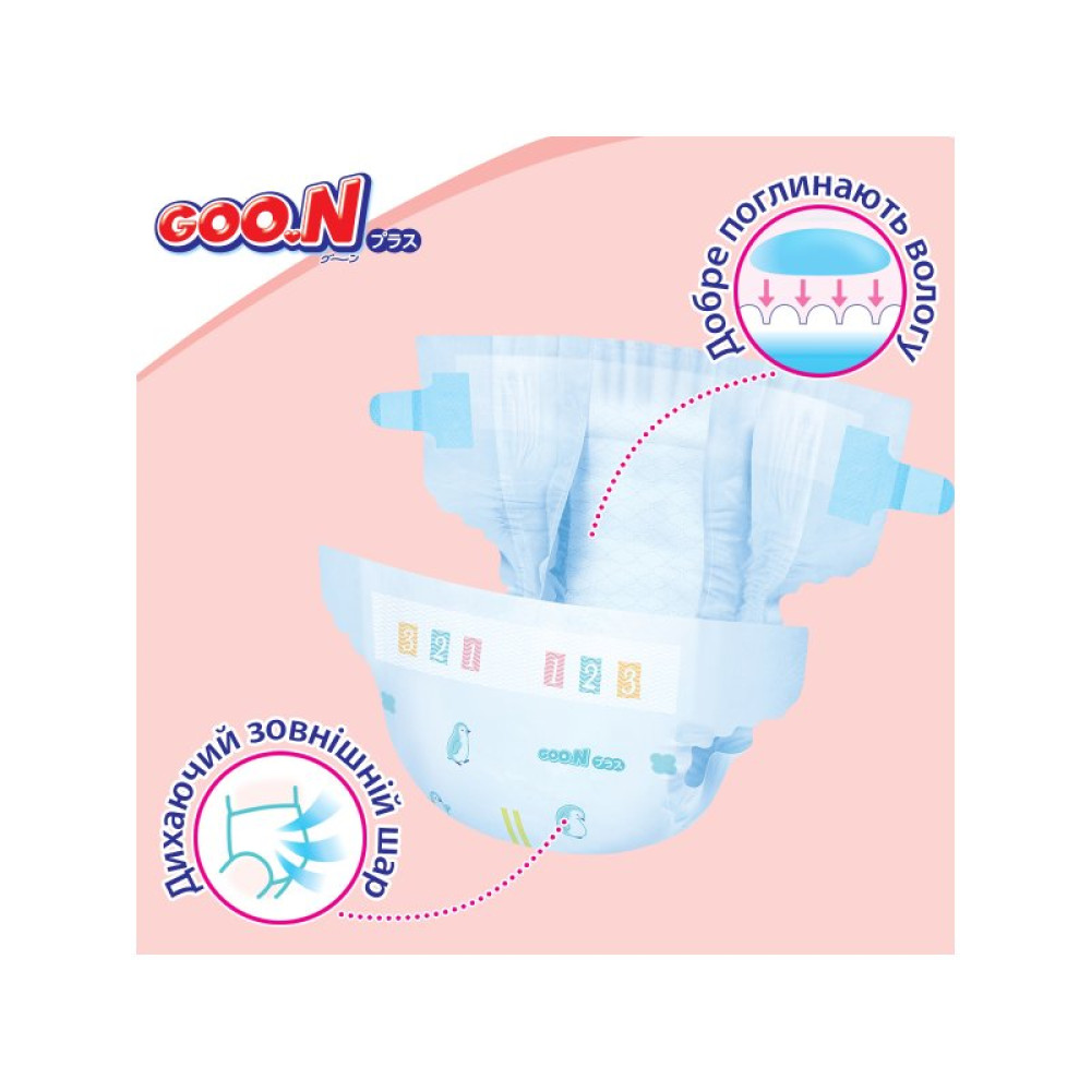 Подгузник GOO.N Plus для детей 4-8 кг размер S на липучках 50 шт. (843334)