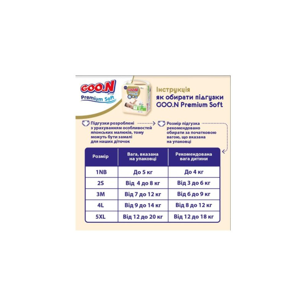 Підгузок GOO.N Plus Трусики 12-20 кг XL унісекс 38 шт (843341)
