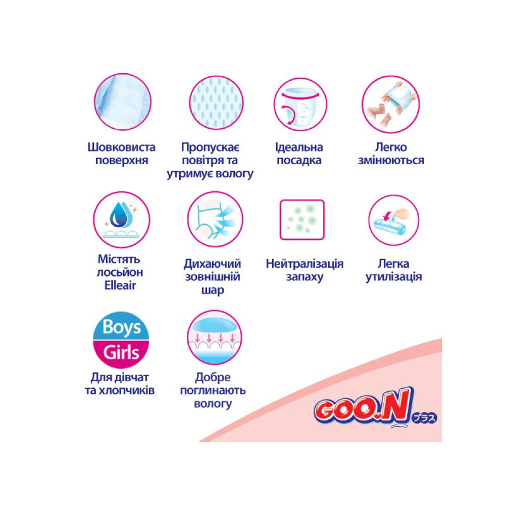Подгузник GOO.N Plus Трусики 13-25 кг XXL унисекс 28 шт (843351)