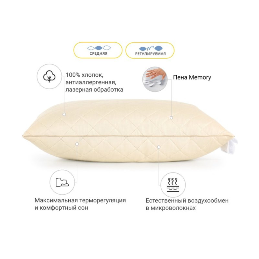 Подушка MirSon 1481 Carmela memory effekt Середня 70х70 см (2200001540194)