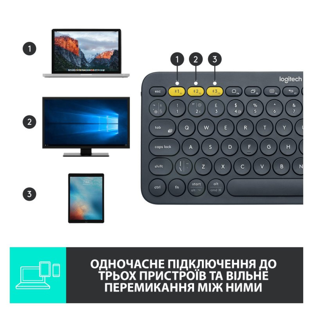 Клавіатура Logitech K380 Multi-Device Bluetooth UA Graphite (920-007582)