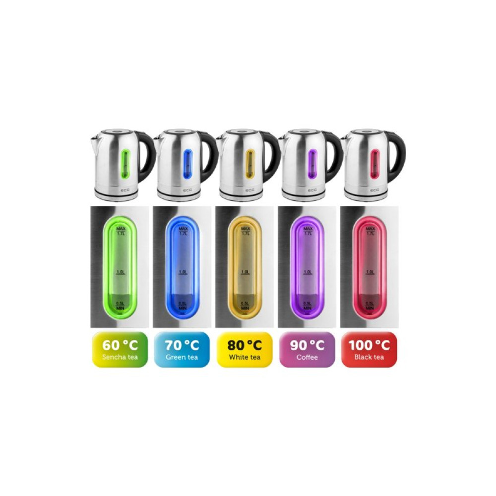 Електрочайник ECG RK 1785 Colore (RK1785 Colore)