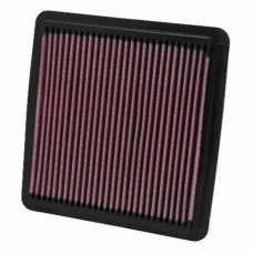 Повітряний фільтр для автомобіля Profit 1512-4209 Повітряний фільтр для автомобіля Profit 1512-4209