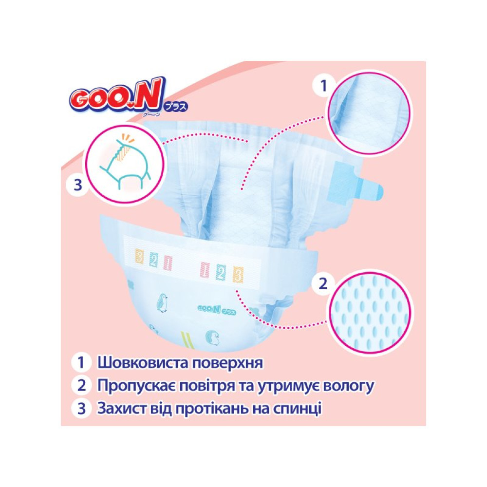 Підгузок GOO.N Plus для дітей 9-14 кг L унісекс, на ліпучках 54 шт (843336)