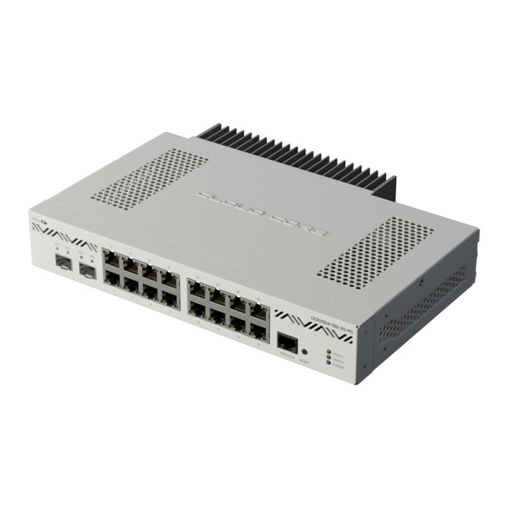 Коммутатор сетевой Mikrotik CCR2004-16G-2S+PC