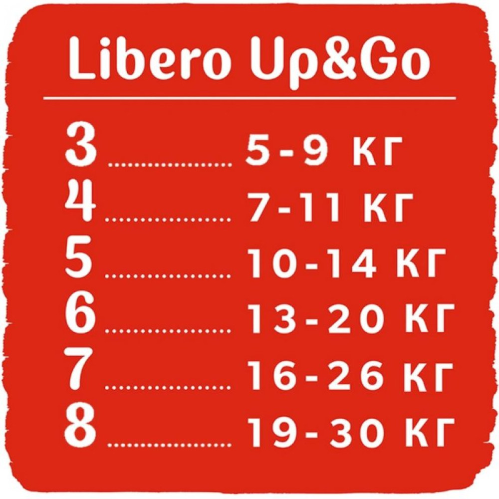 Підгузок Libero UpGo 6 13-20 кг 36 шт (7322541090344) Підгузок Libero UpGo 6 13-20 кг 36 шт (7322541090344)