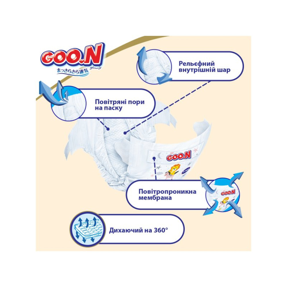 Подгузник GOO.N Premium Soft 4-8 кг S на липучках 18 шт (863221)