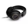 Наушники Philips SHP9600 (SHP9600/00)