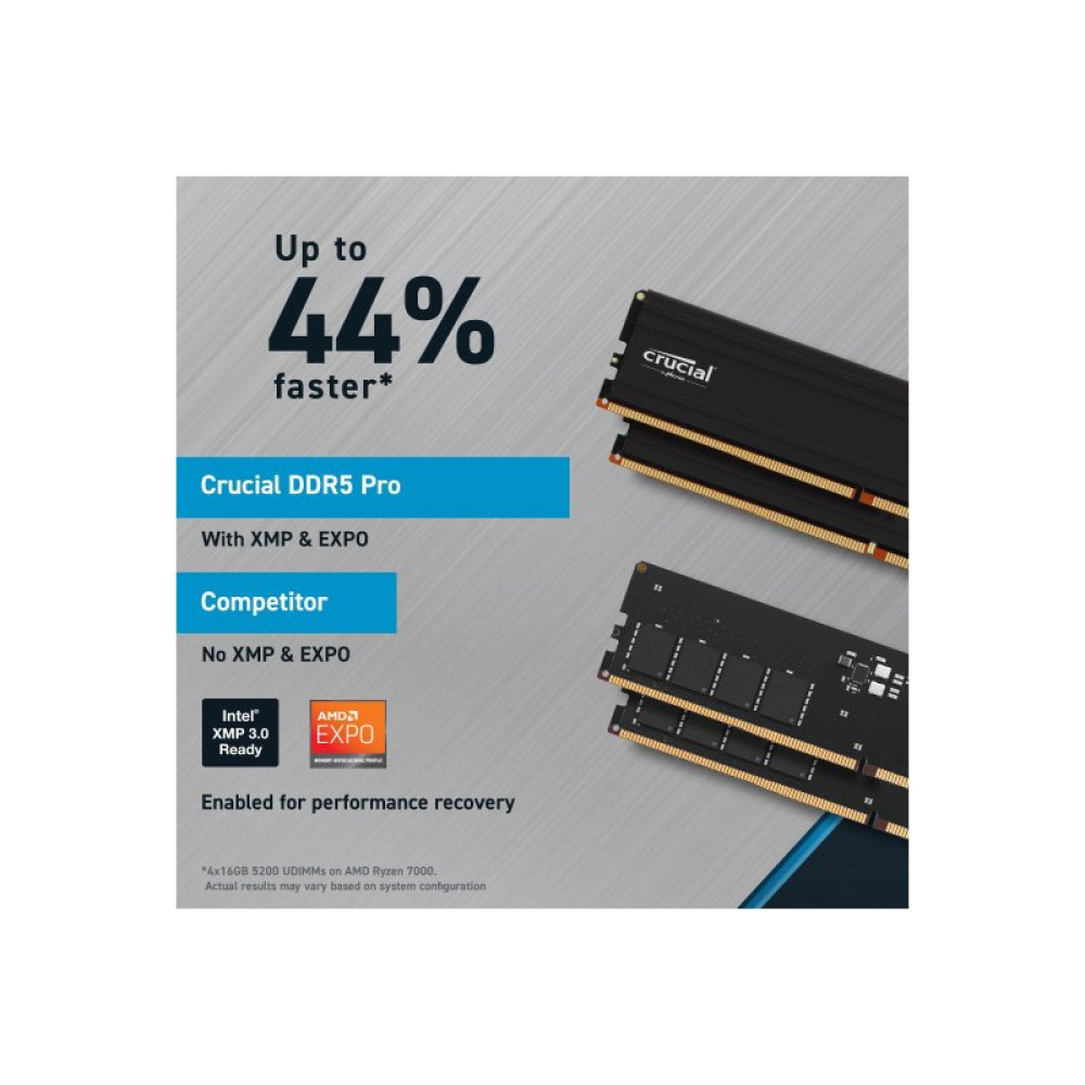 Модуль памяти для компьютера DDR5 32GB (2x16GB) 5600 MHz Pro Micron (CP2K16G56C46U5)