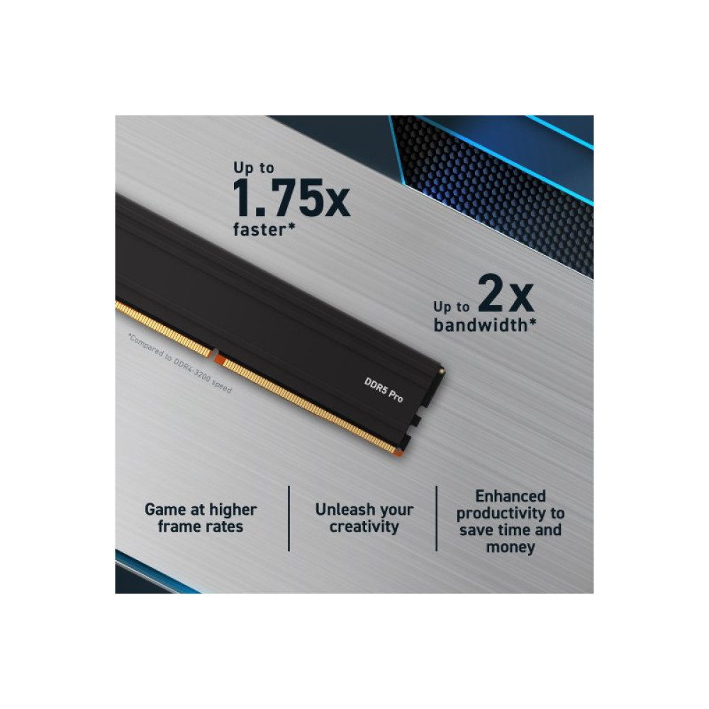 Модуль памяти для компьютера DDR5 32GB (2x16GB) 5600 MHz Pro Micron (CP2K16G56C46U5)