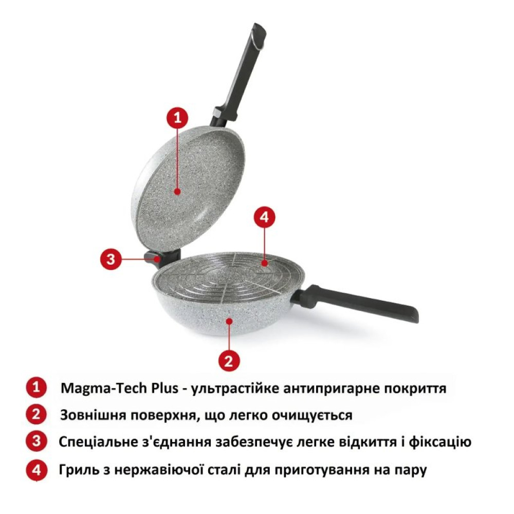 Сковорода Flonal Dura Induction Rocky Twins 28 см подвійна з решіткою (RKIWP2830)